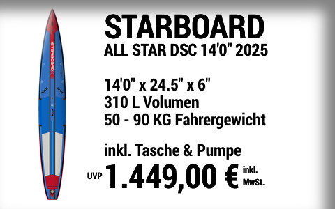 2025 STARBOARD 1449 MAIN SUP Showroom 2025 Starboard ALL STAR DELUXE SC  14022x24.522x622