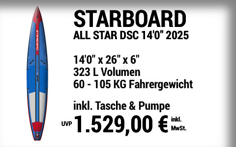 2025 STARBOARD 1529 MAIN SUP Showroom 2025 Starboard ALL STAR DELUXE SC  14022x2622x622