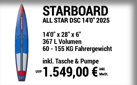 2025 STARBOARD 1549 MAIN SUP Showroom 2025 Starboard ALL STAR DELUXE SC  14022x2822x622