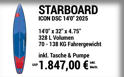 2025 STARBOARD 1847 MAIN SUP Showroom 2025 Starboard ICON CLUB DELUXE SC  14022x3222x4.7522